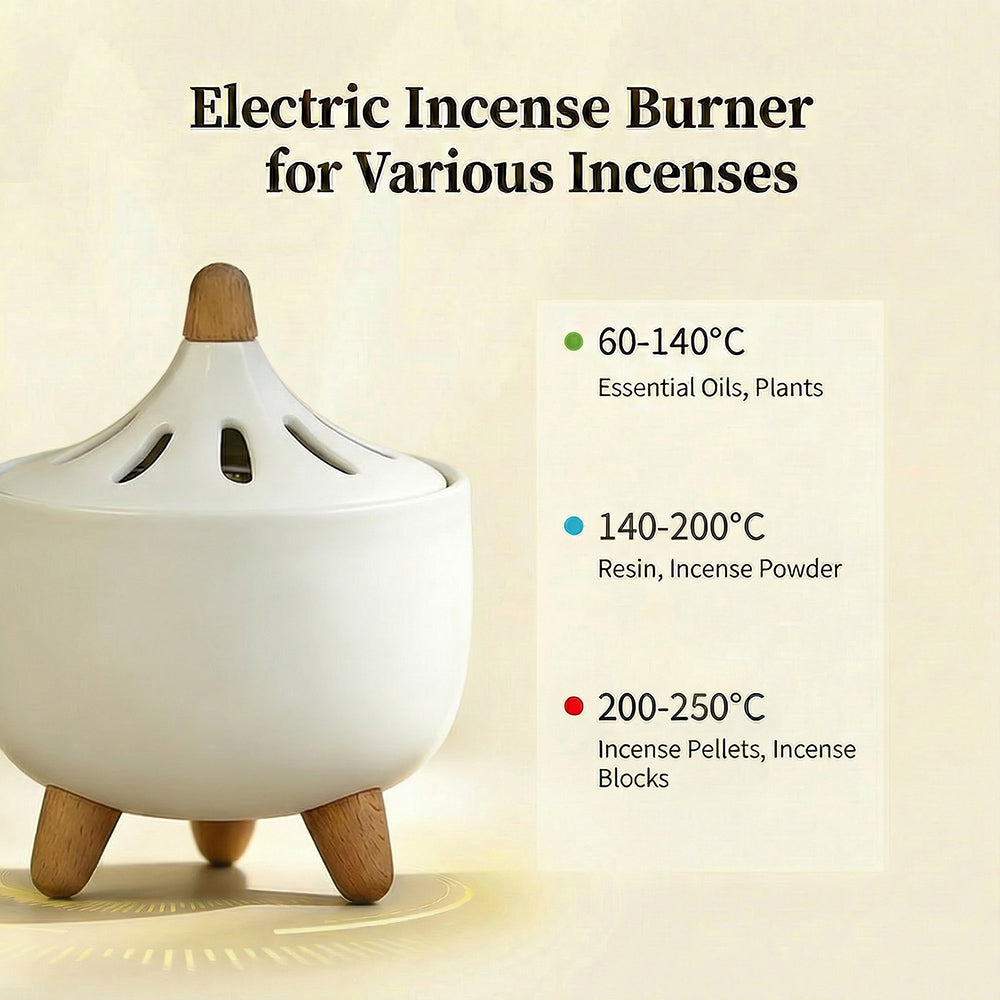 Electric Smokeless Incense Powder Burner