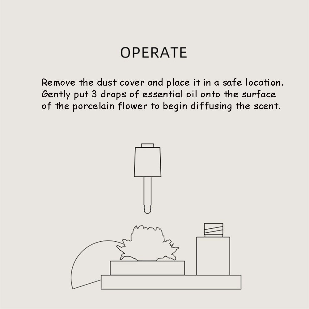 Hydrangea Ceramic Diffuser