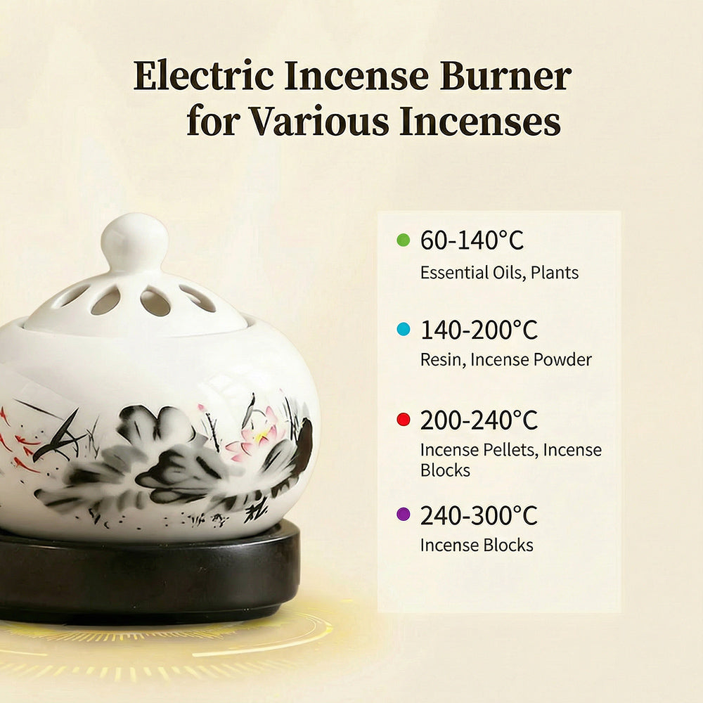 AC110V AC220V Ink Wash Design Incense Burner Electric