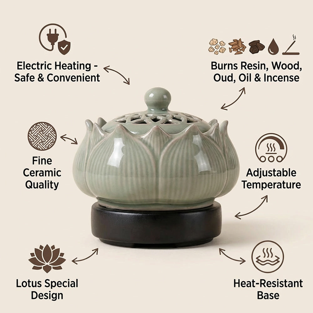 Lotus Electric Incense Burner