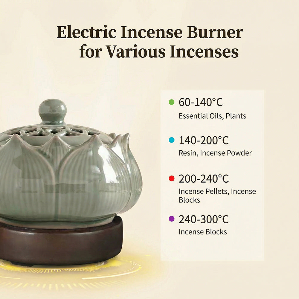 Lotus Electric Incense Burner