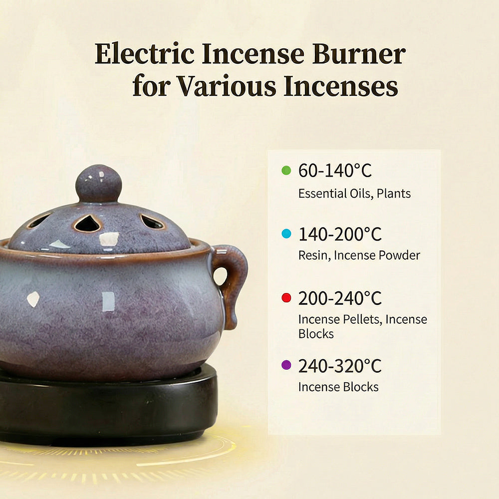 Kiln-change Ceramic Electric Incense Burner