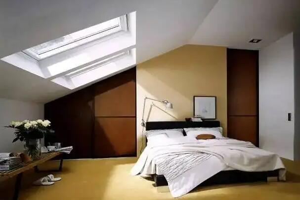 Edges, Corner, and Slanting Walls