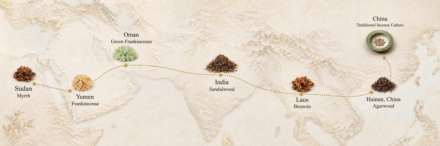 Natural Incense Materials & Frankincense