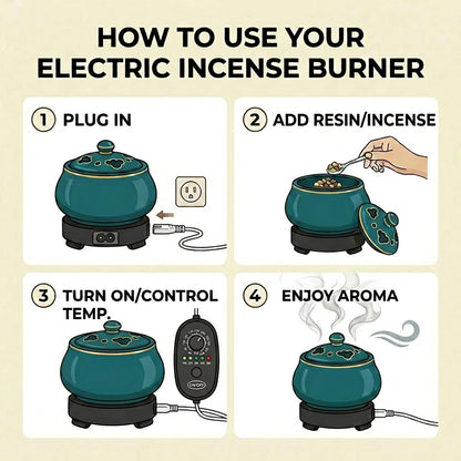 Ceramic Electric Oil Incense Powder Burner
