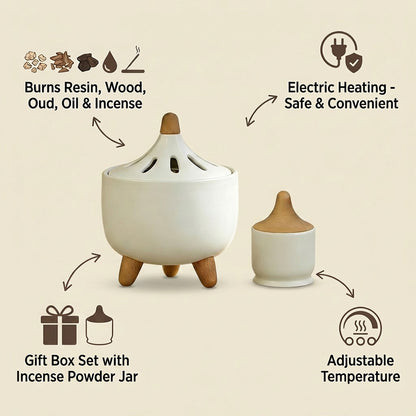 Electric Smokeless Incense Powder Burner