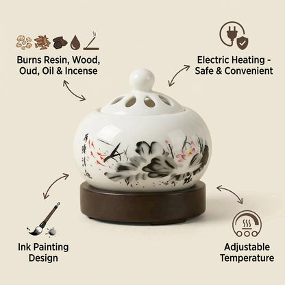 AC110V AC220V Ink Wash Design Incense Burner Electric