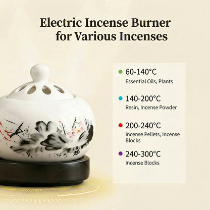 AC110V AC220V Ink Wash Design Incense Burner Electric