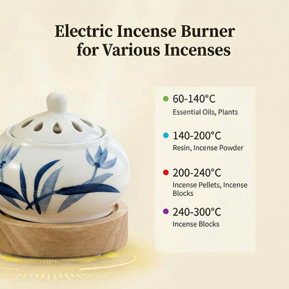 AC110V AC220V Hand-Painted Orchid Design Electrical Incense Burner