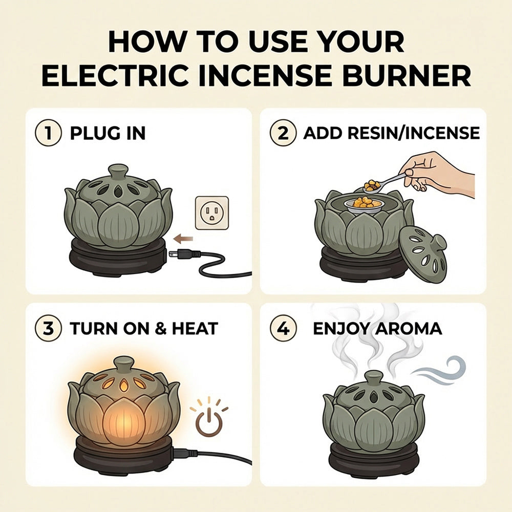 Lotus Electric Incense Burner
