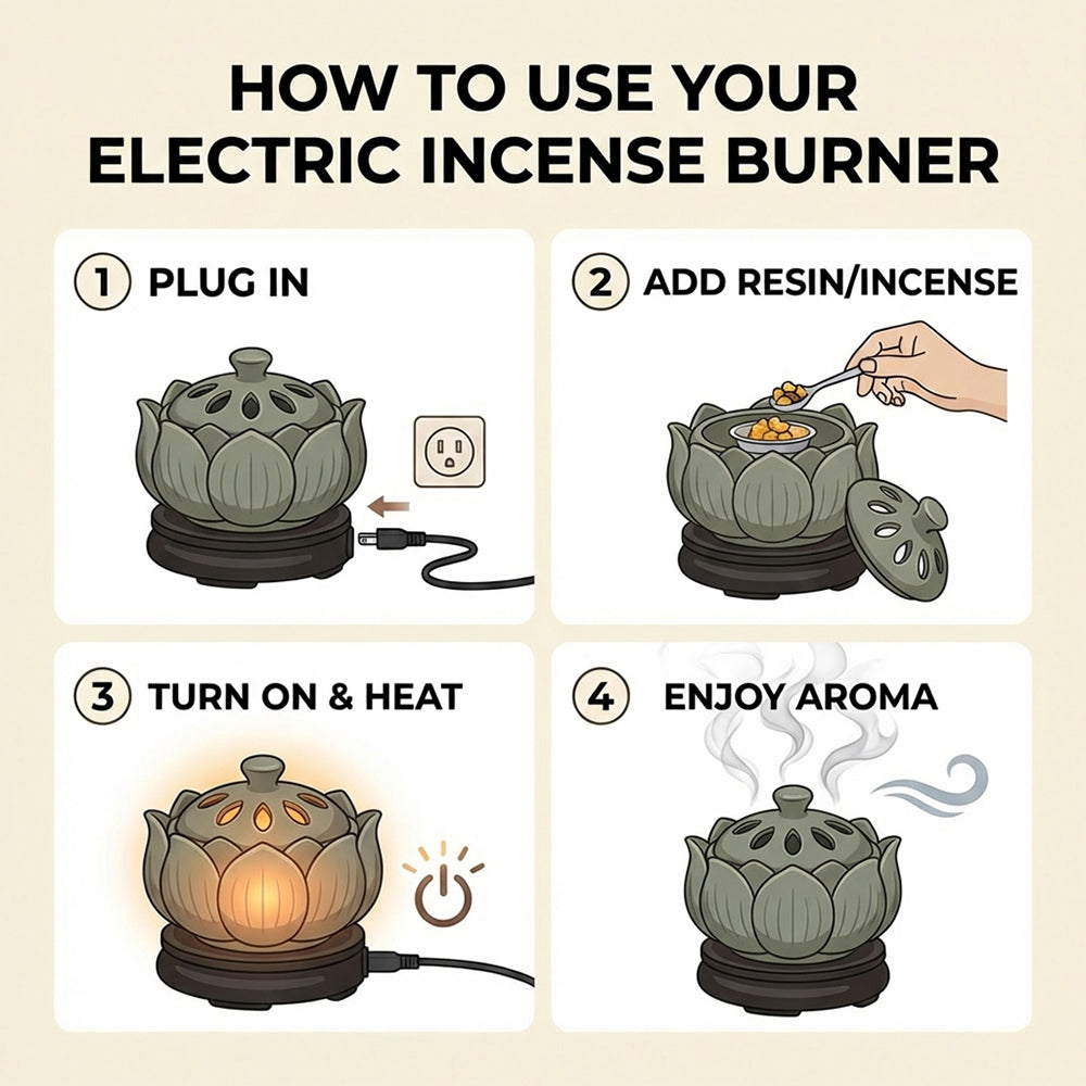 Lotus Electric Incense Burner