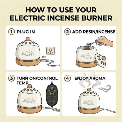 Auspicious Cloud Electric Incense Burner