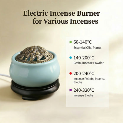 Glazed Classic Aroma Electric Incense Burner