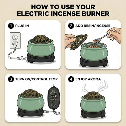 Glazed Classic Aroma Electric Incense Burner
