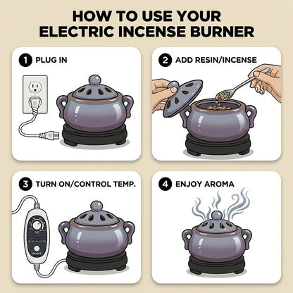 Kiln-change Ceramic Electric Incense Burner