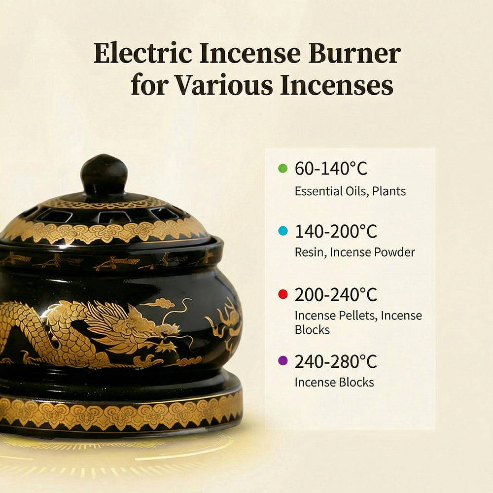 Dragon Ceramic Electric Incense Burner