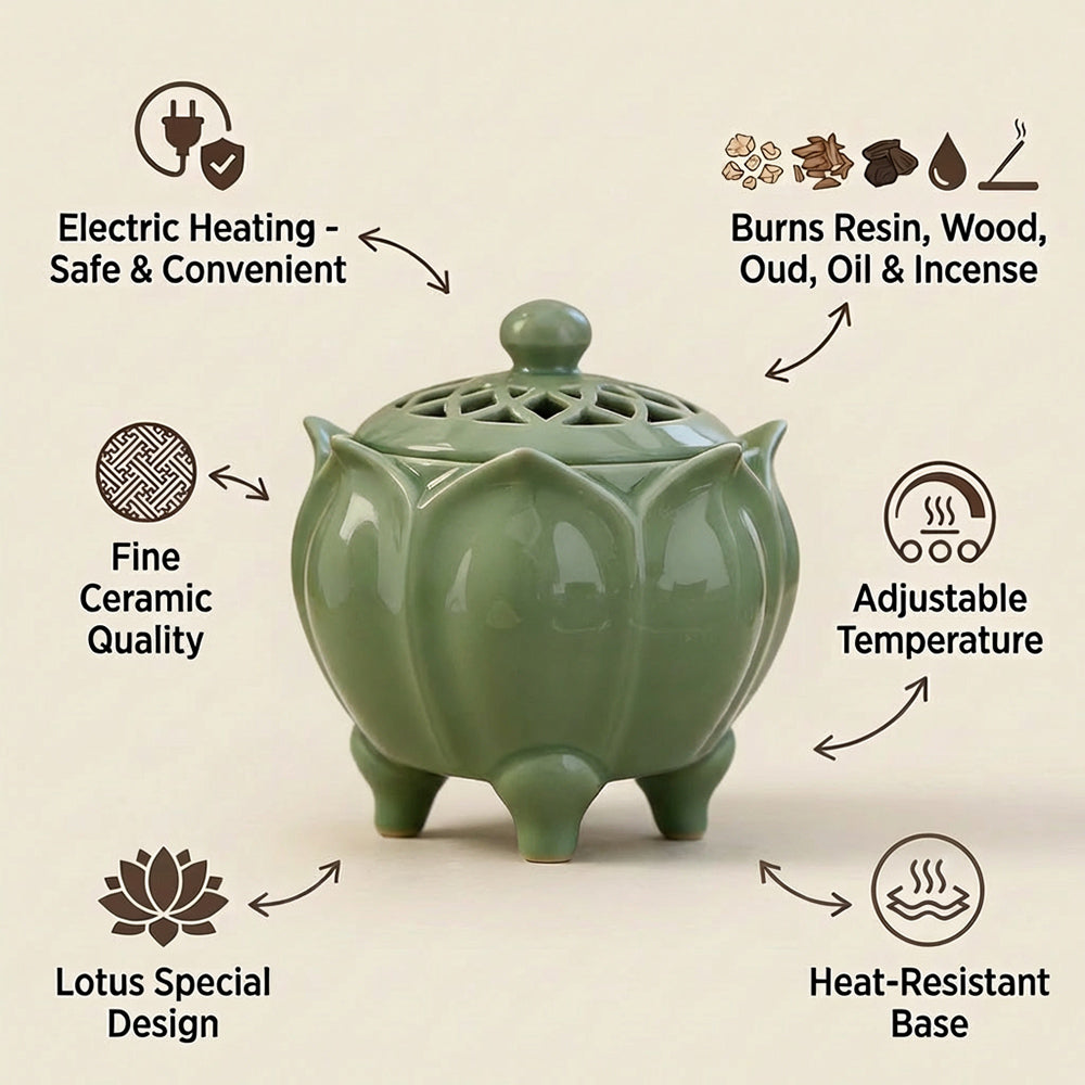 Lotus Ceramic Electric Incense Burner