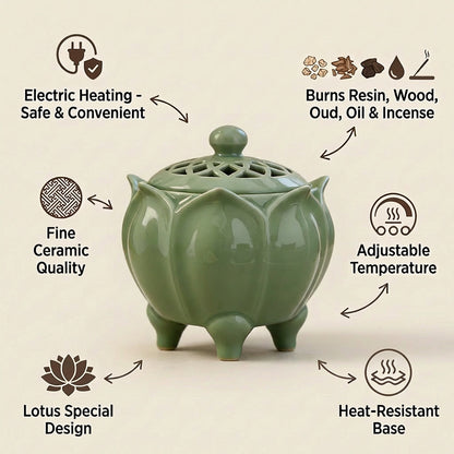 Lotus Ceramic Electric Incense Burner