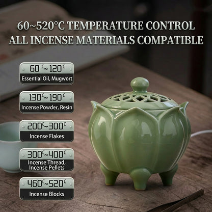 Lotus Ceramic Electric Incense Burner