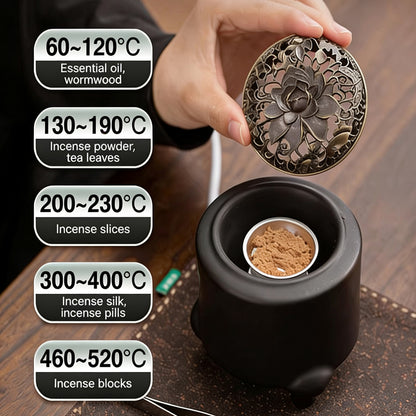 Black Pottery Electric Resin Incense Burner