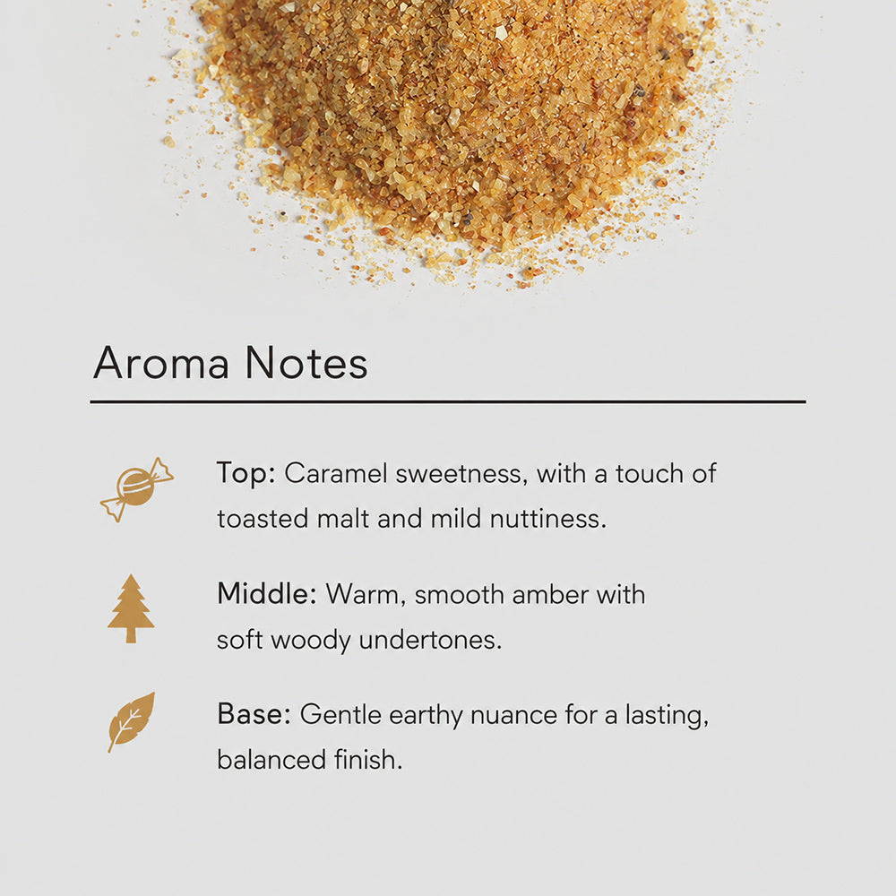 Premium Amber Resin