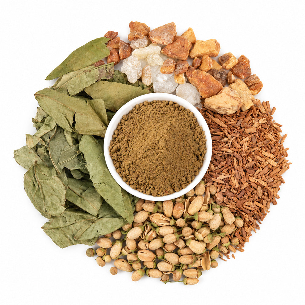 Lucky Pomelo Incense Blend