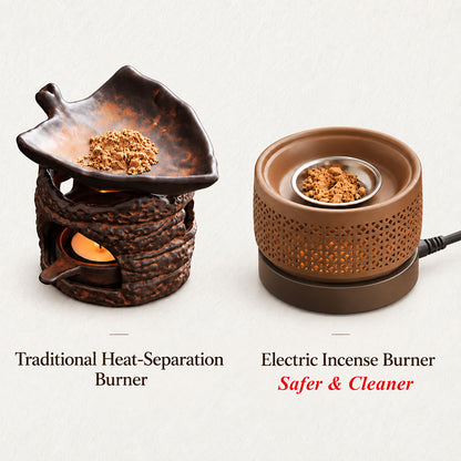Lucky Pomelo Incense Blend