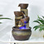 Indoor Desk Circulating Water Fountain